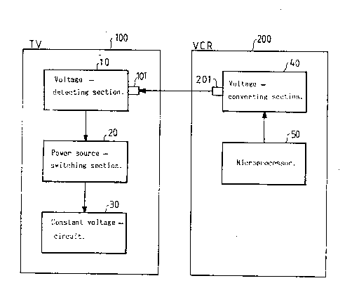 A single figure which represents the drawing illustrating the invention.